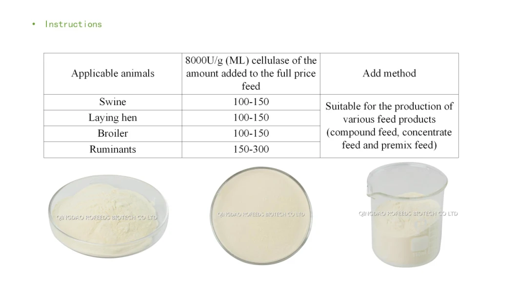 Factory Hot Sell Feed Additives Animal Nutrition Cellulase with Qdrd Brand